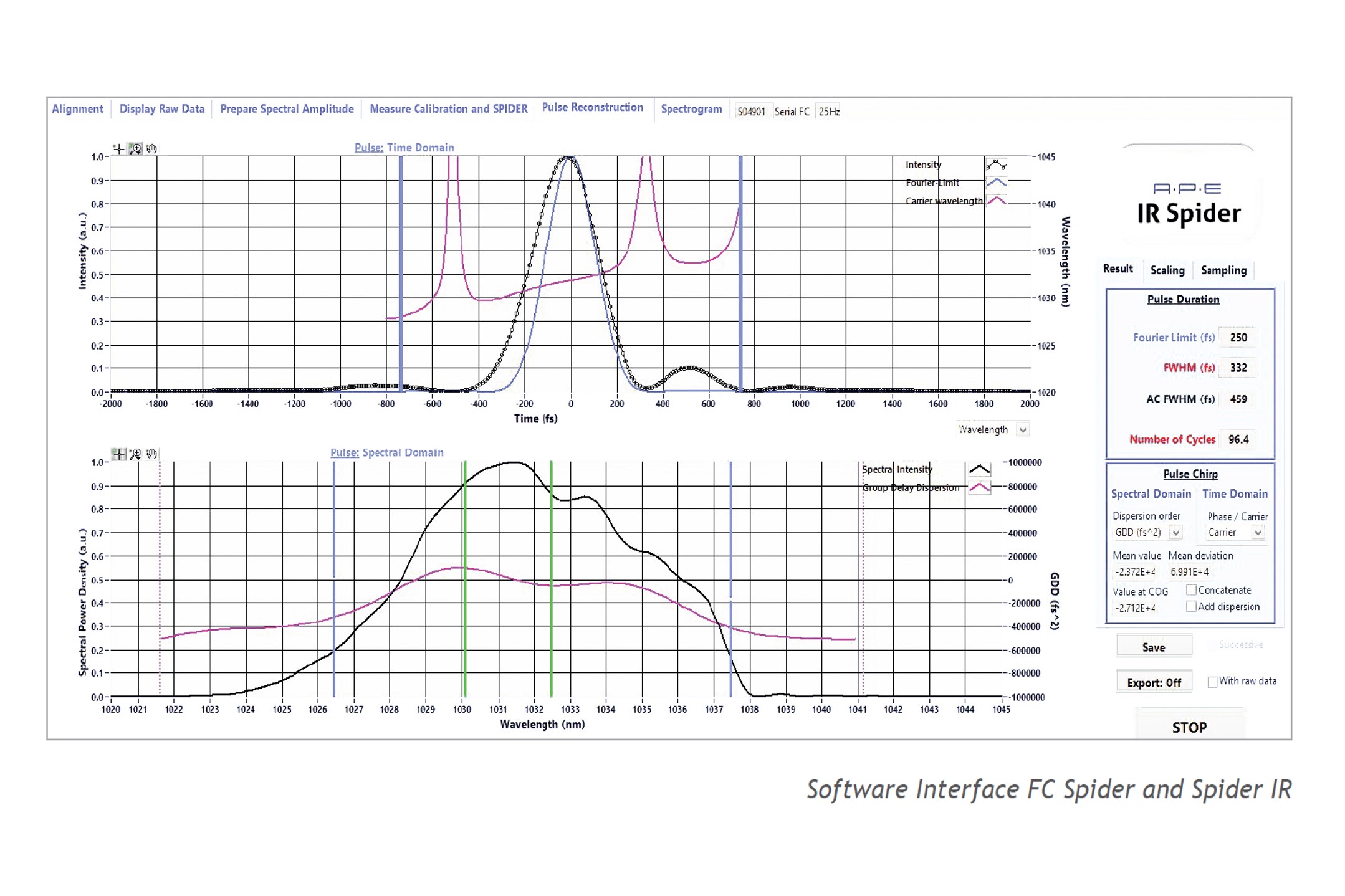 Spider IR and FC Spider Software - APE